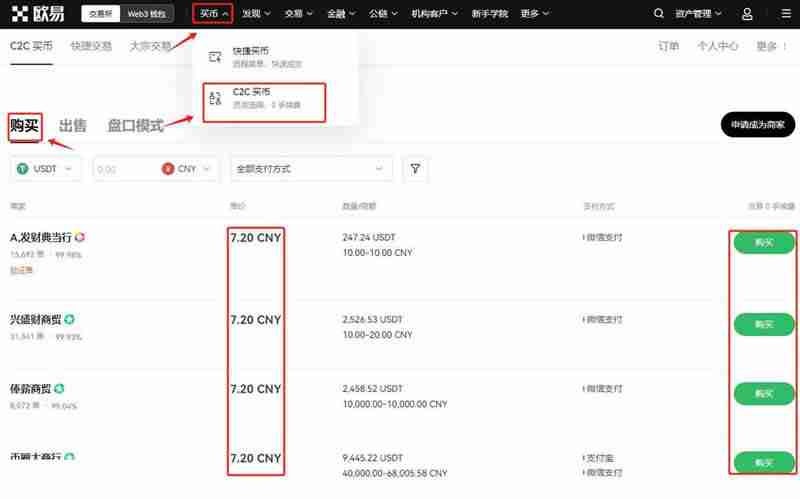 2024-2050年Solana(SOL)价格走势预测：SOL币未来如何？